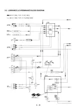 Preview for 51 page of Panasonic NV-HD635 Service Manual