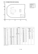 Preview for 72 page of Panasonic NV-HD635 Service Manual