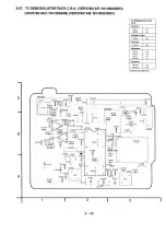 Preview for 74 page of Panasonic NV-HD635 Service Manual