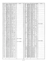 Preview for 80 page of Panasonic NV-HD635 Service Manual