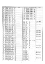 Preview for 81 page of Panasonic NV-HD635 Service Manual