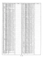 Preview for 84 page of Panasonic NV-HD635 Service Manual