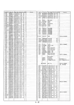 Preview for 85 page of Panasonic NV-HD635 Service Manual