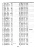 Preview for 86 page of Panasonic NV-HD635 Service Manual