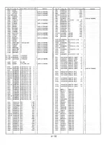 Preview for 88 page of Panasonic NV-HD635 Service Manual