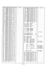 Preview for 91 page of Panasonic NV-HD635 Service Manual