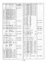 Preview for 98 page of Panasonic NV-HD635 Service Manual