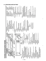 Предварительный просмотр 4 страницы Panasonic NV-HD660 EC Service Manual