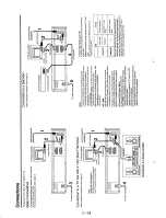 Предварительный просмотр 6 страницы Panasonic NV-HD660 EC Service Manual