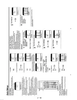 Предварительный просмотр 8 страницы Panasonic NV-HD660 EC Service Manual