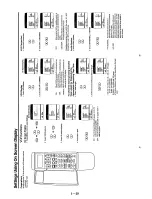 Предварительный просмотр 21 страницы Panasonic NV-HD660 EC Service Manual