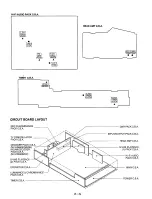 Предварительный просмотр 28 страницы Panasonic NV-HD660 EC Service Manual