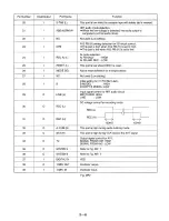 Предварительный просмотр 37 страницы Panasonic NV-HD660 EC Service Manual