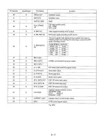 Предварительный просмотр 38 страницы Panasonic NV-HD660 EC Service Manual