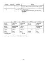 Предварительный просмотр 41 страницы Panasonic NV-HD660 EC Service Manual