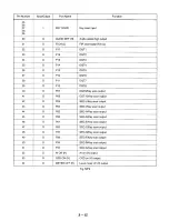 Предварительный просмотр 43 страницы Panasonic NV-HD660 EC Service Manual