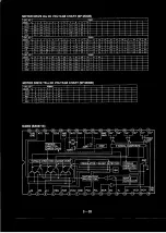 Предварительный просмотр 54 страницы Panasonic NV-HD660 EC Service Manual