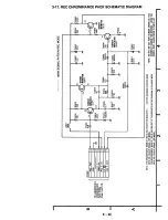 Предварительный просмотр 65 страницы Panasonic NV-HD660 EC Service Manual