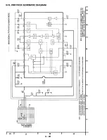 Предварительный просмотр 66 страницы Panasonic NV-HD660 EC Service Manual