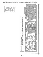 Предварительный просмотр 86 страницы Panasonic NV-HD660 EC Service Manual