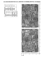 Предварительный просмотр 91 страницы Panasonic NV-HD660 EC Service Manual