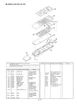 Предварительный просмотр 96 страницы Panasonic NV-HD660 EC Service Manual