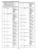 Предварительный просмотр 97 страницы Panasonic NV-HD660 EC Service Manual