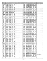 Предварительный просмотр 99 страницы Panasonic NV-HD660 EC Service Manual