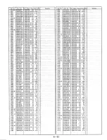 Предварительный просмотр 100 страницы Panasonic NV-HD660 EC Service Manual