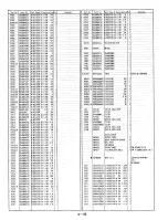 Предварительный просмотр 105 страницы Panasonic NV-HD660 EC Service Manual