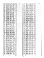 Предварительный просмотр 106 страницы Panasonic NV-HD660 EC Service Manual