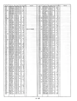 Предварительный просмотр 107 страницы Panasonic NV-HD660 EC Service Manual