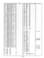 Предварительный просмотр 108 страницы Panasonic NV-HD660 EC Service Manual