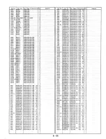 Предварительный просмотр 110 страницы Panasonic NV-HD660 EC Service Manual