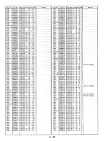 Предварительный просмотр 111 страницы Panasonic NV-HD660 EC Service Manual