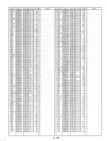 Предварительный просмотр 112 страницы Panasonic NV-HD660 EC Service Manual