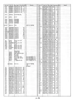 Предварительный просмотр 113 страницы Panasonic NV-HD660 EC Service Manual