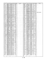 Предварительный просмотр 114 страницы Panasonic NV-HD660 EC Service Manual