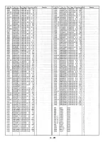 Предварительный просмотр 115 страницы Panasonic NV-HD660 EC Service Manual