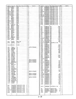 Предварительный просмотр 116 страницы Panasonic NV-HD660 EC Service Manual