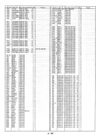 Предварительный просмотр 117 страницы Panasonic NV-HD660 EC Service Manual