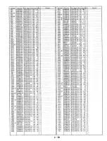 Предварительный просмотр 118 страницы Panasonic NV-HD660 EC Service Manual