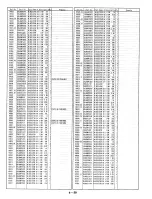 Предварительный просмотр 119 страницы Panasonic NV-HD660 EC Service Manual