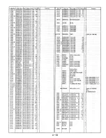 Предварительный просмотр 120 страницы Panasonic NV-HD660 EC Service Manual