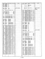 Предварительный просмотр 121 страницы Panasonic NV-HD660 EC Service Manual