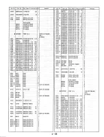 Предварительный просмотр 124 страницы Panasonic NV-HD660 EC Service Manual