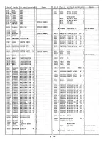 Предварительный просмотр 125 страницы Panasonic NV-HD660 EC Service Manual