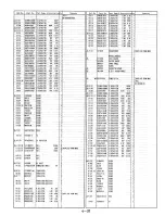 Предварительный просмотр 126 страницы Panasonic NV-HD660 EC Service Manual