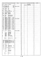 Предварительный просмотр 127 страницы Panasonic NV-HD660 EC Service Manual