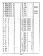 Предварительный просмотр 101 страницы Panasonic NV-HD660 EG Service Manual